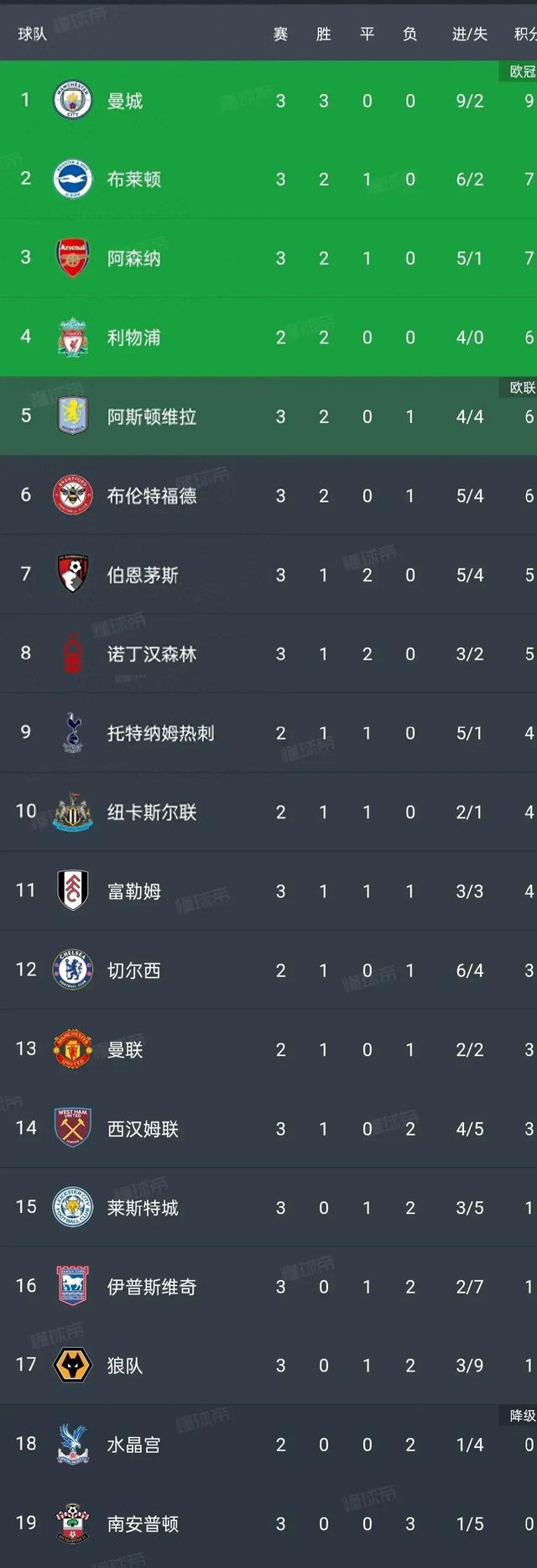 米乐体育在线-富力客场告负国安，连败状态继续积分榜垫底的简单介绍