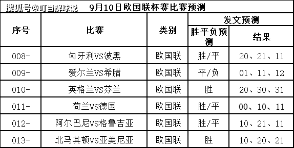 m6米乐官网登录-全力以赴：欧国联杯赛球队决胜进军的简单介绍