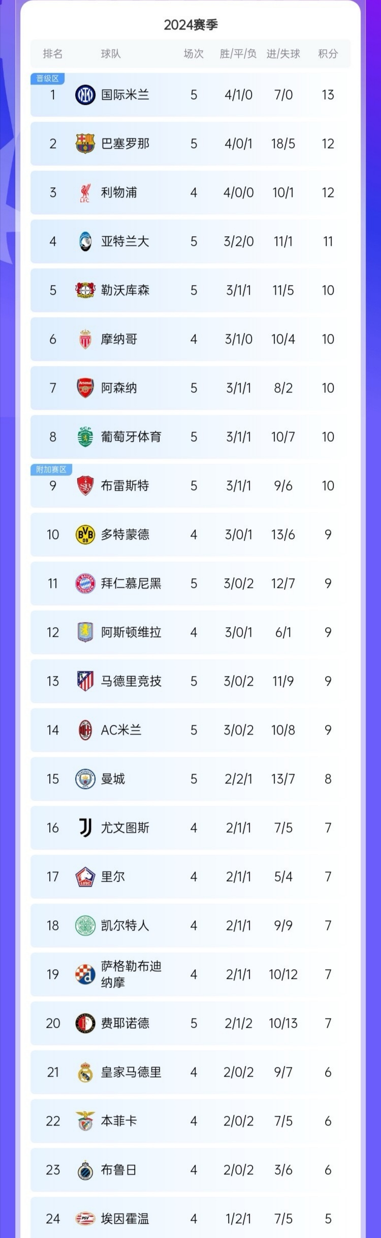 米乐官网m6-奥地利击败摩尔多瓦力保榜首，欧预赛积分稳固的简单介绍