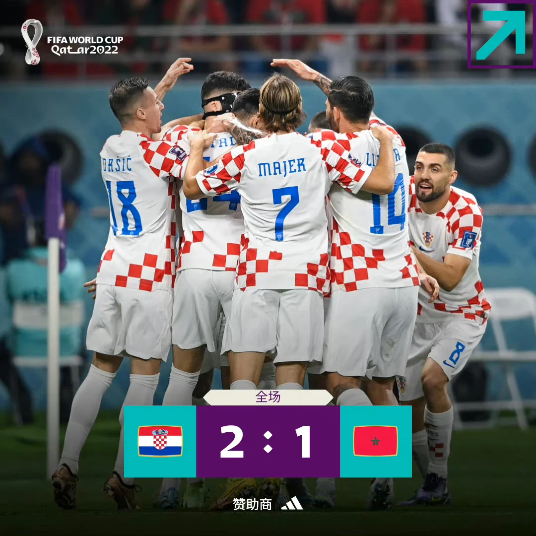 m6米乐在线官网-包含克罗地亚遭遇翻盘，成绩堪忧的词条