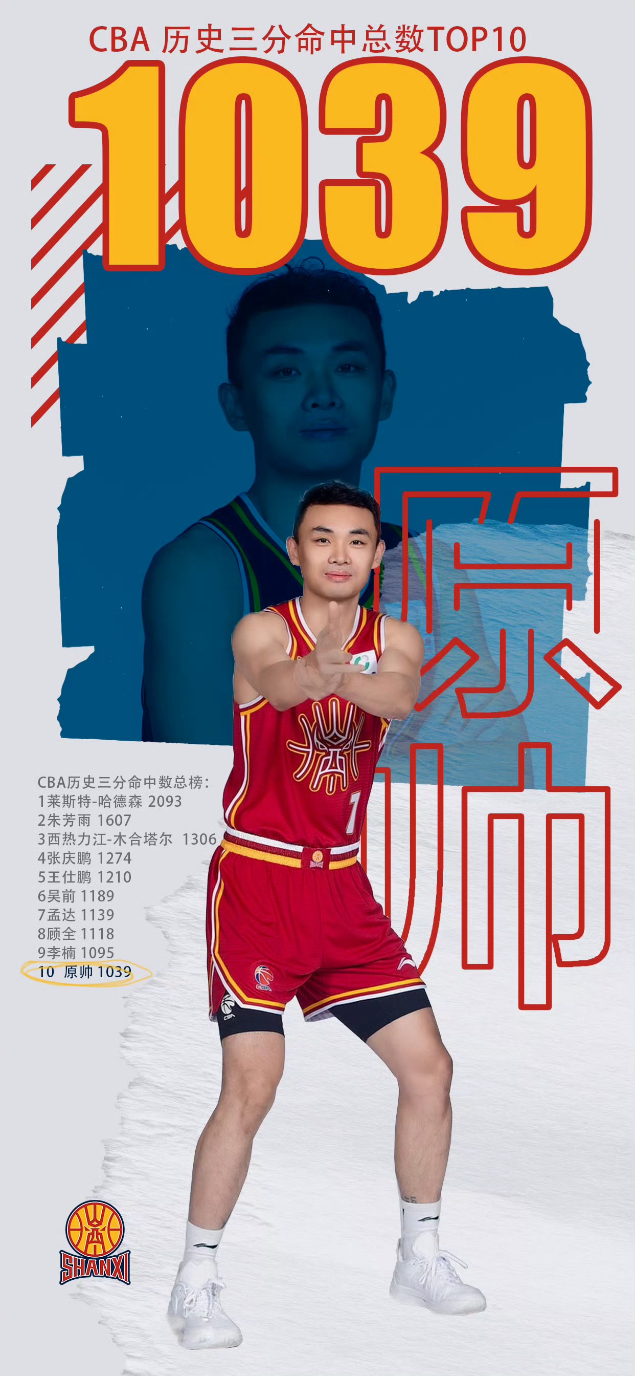 米乐体育平台-包含山西不敌江苏，遭遇CBA灭顶之灾的词条